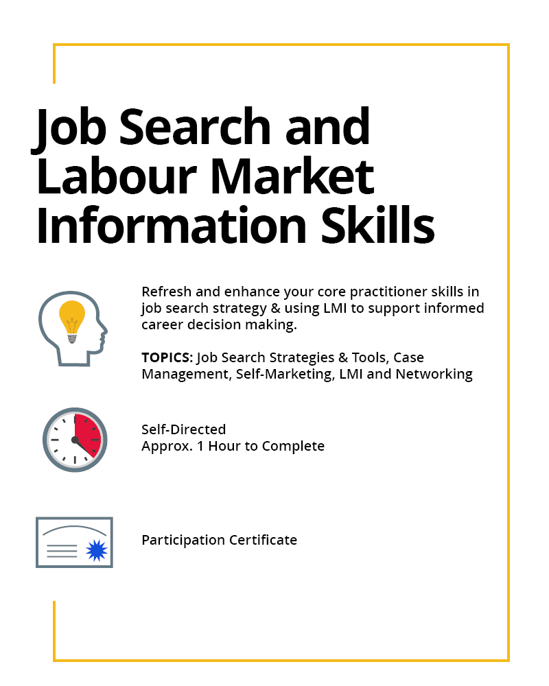 Job Search and Labour Market Information Skills Banner | NSCDA